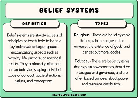 The Role of Tradition in Shaping Belief Systems